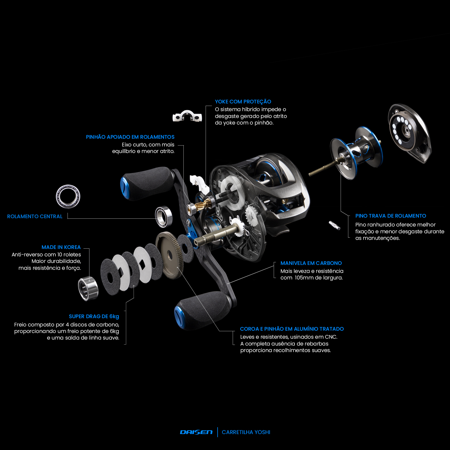 CARRETILHA DAISEN YOSHI - Imagem 4